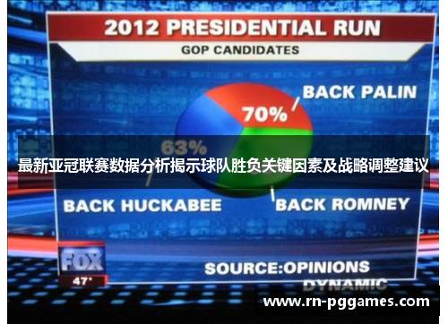 最新亚冠联赛数据分析揭示球队胜负关键因素及战略调整建议