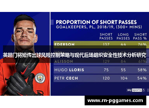 英超门将短传出球风险控制策略与现代后场组织安全性技术分析研究