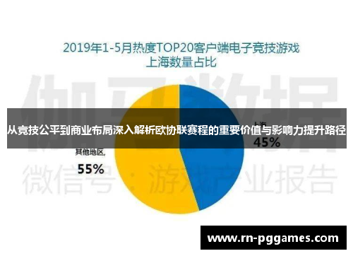 从竞技公平到商业布局深入解析欧协联赛程的重要价值与影响力提升路径