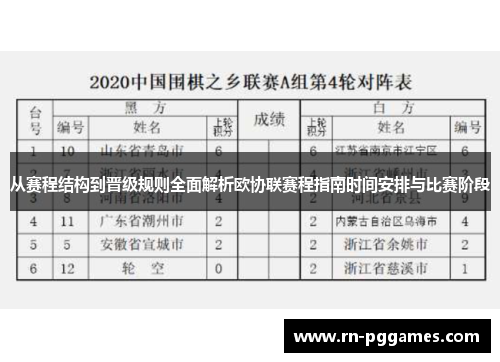 从赛程结构到晋级规则全面解析欧协联赛程指南时间安排与比赛阶段 从赛程结构到晋级规则全面解析欧协联赛程指南时间安排与比赛阶段