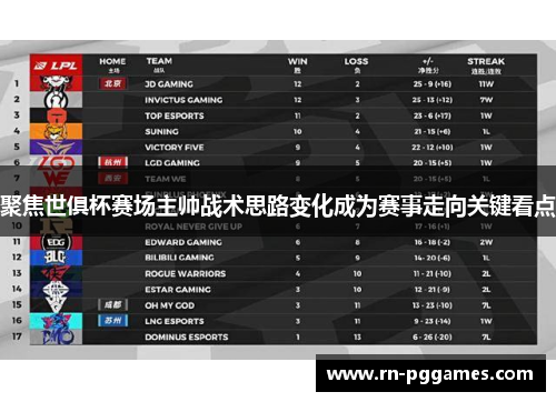 聚焦世俱杯赛场主帅战术思路变化成为赛事走向关键看点 聚焦世俱杯赛场主帅战术思路变化成为赛事走向关键看点