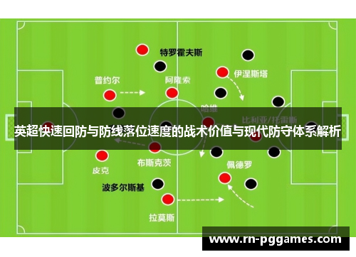 英超快速回防与防线落位速度的战术价值与现代防守体系解析 英超快速回防与防线落位速度的战术价值与现代防守体系解析