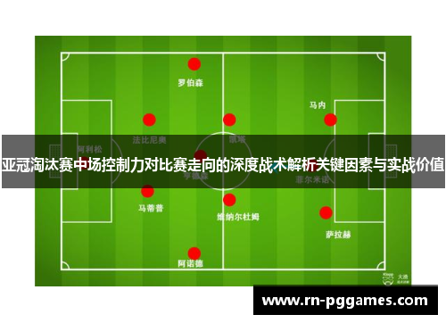 亚冠淘汰赛中场控制力对比赛走向的深度战术解析关键因素与实战价值