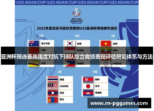 亚洲杯预选赛高强度对抗下球队综合竞技表现评估研究体系与方法 亚洲杯预选赛高强度对抗下球队综合竞技表现评估研究体系与方法