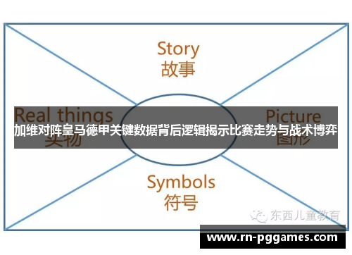 加维对阵皇马德甲关键数据背后逻辑揭示比赛走势与战术博弈 加维对阵皇马德甲关键数据背后逻辑揭示比赛走势与战术博弈