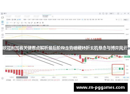 欧冠附加赛关键看点解析最后阶段走势暗藏转折玄机悬念与博弈风云 欧冠附加赛关键看点解析最后阶段走势暗藏转折玄机悬念与博弈风云